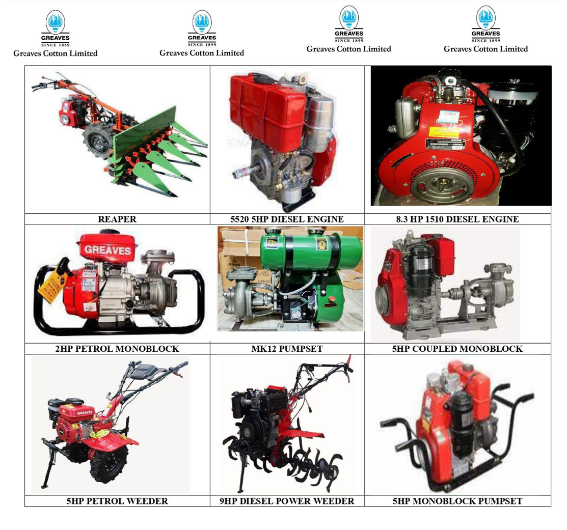Indian Electricals
